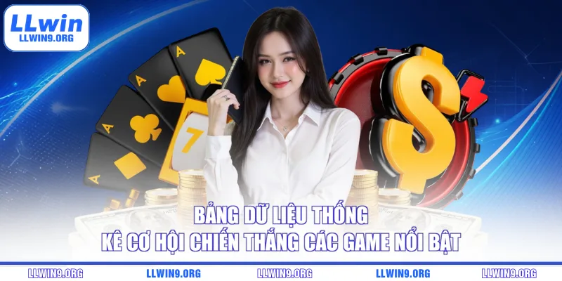 Bảng dữ liệu thống kê cơ hội chiến thắng các game nổi bật