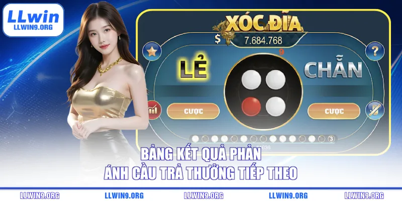 Bảng kết quả phản ánh cầu trả thưởng tiếp theo
