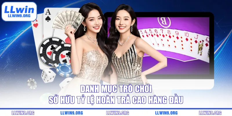 Danh mục trò chơi sở hữu tỷ lệ hoàn trả cao hàng đầu