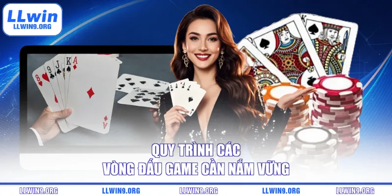 Quy trình các vòng đấu game cần nắm vững